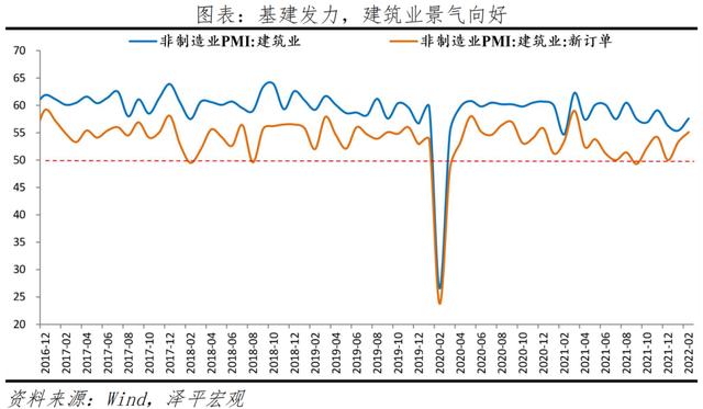 全球通胀可能超预期：买什么抗通胀？