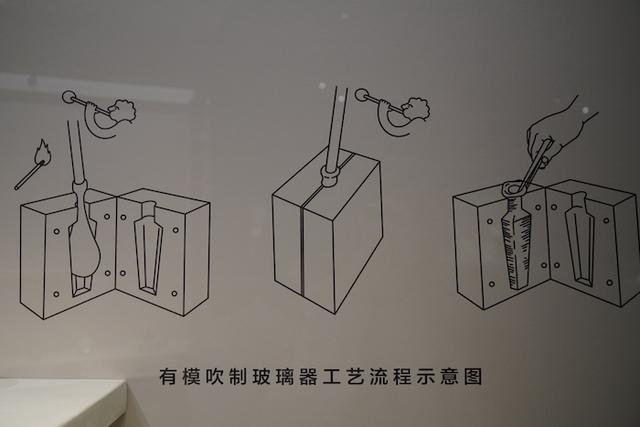 2005西安工程科技学院毕业展