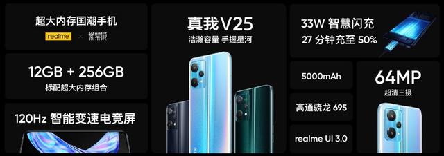 真我V25正式发布：搭载骁龙695，售价1999元-第2张图片-9158手机教程网