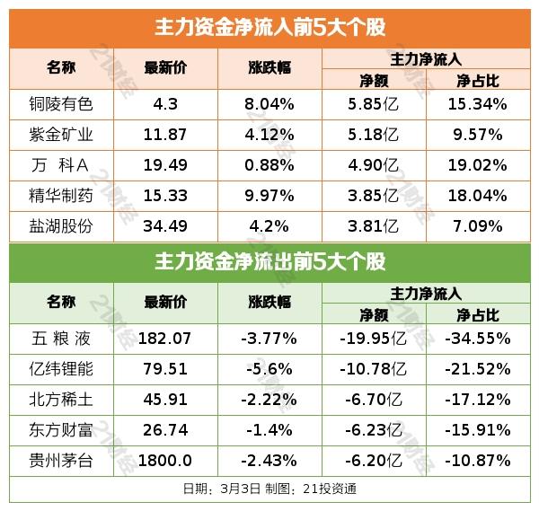 新兴县移动小型制砂机价格