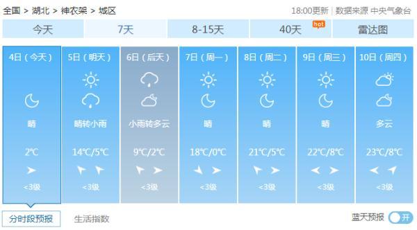 湖北：降温！雨水又要来了