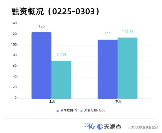 上海励展设计工程