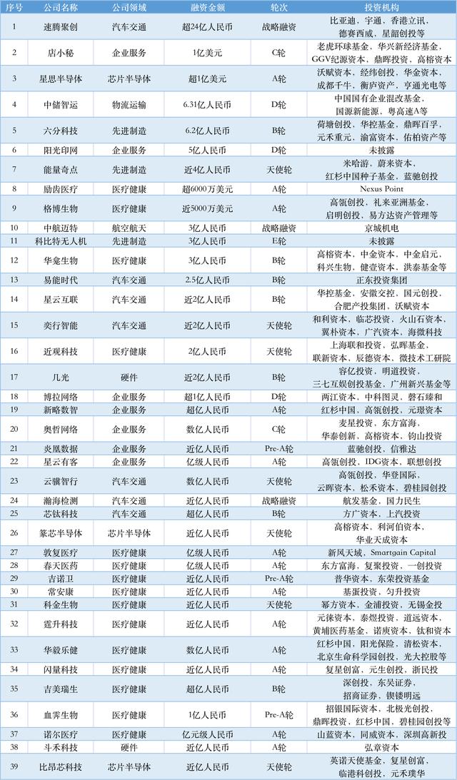 上海励展设计工程