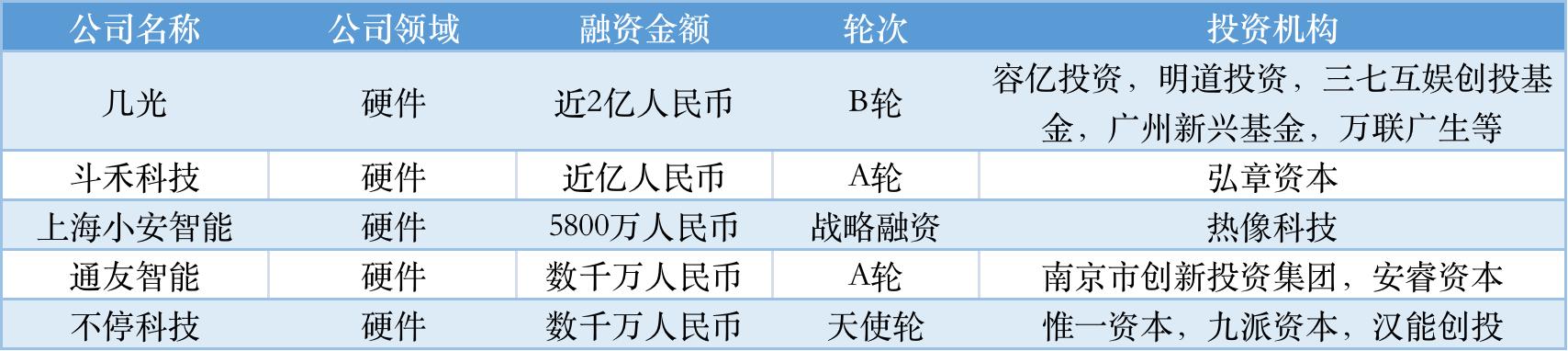 上海励展设计工程