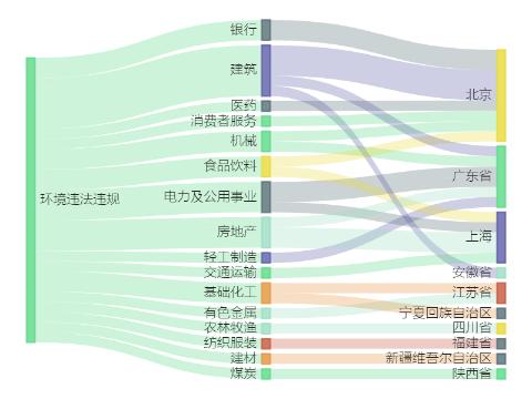 深圳过滤机批发