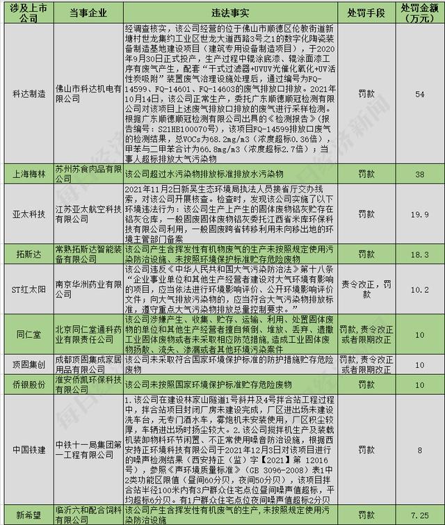 深圳过滤机批发