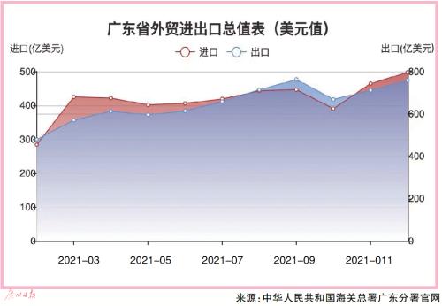 广州南天工程展贸公司招商