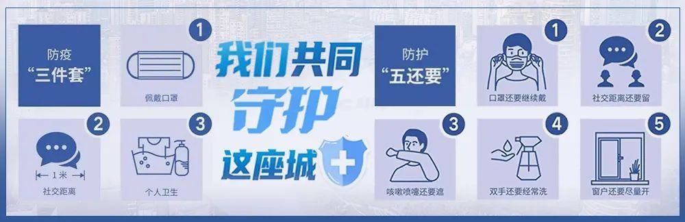 这份“随申码·场所”常见问答赶紧收好→