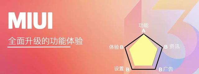 手机 6 大系统横评，谁的负一屏最好用？