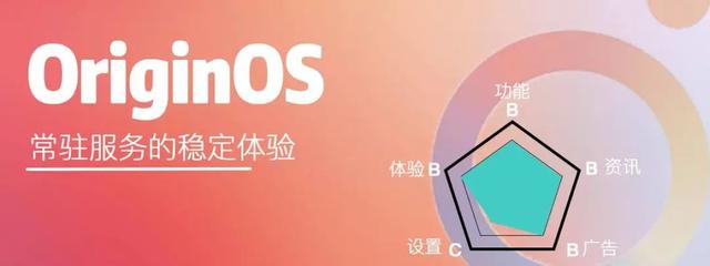手机 6 大系统横评，谁的负一屏最好用？