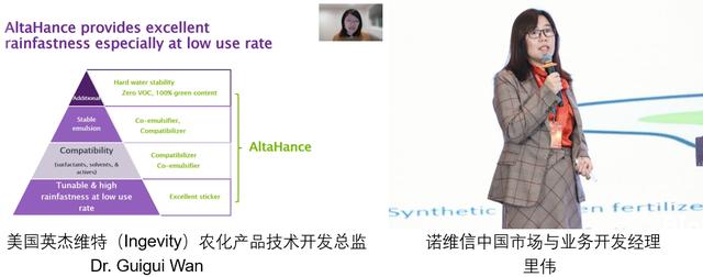 江南三月 西子湖畔！第三届生物农药生物**素及新型肥料高峰论坛圆满召开10