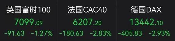 刚刚！中概股遭“血洗”，证监会深夜回应退市威胁