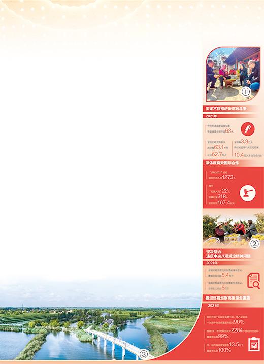 展陈工程报批流程