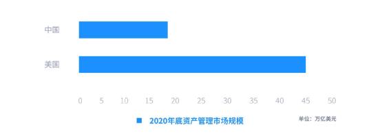 我国SaaS产业市场潜力巨大，金融SaaS正迎来高速发展 | 精选报告