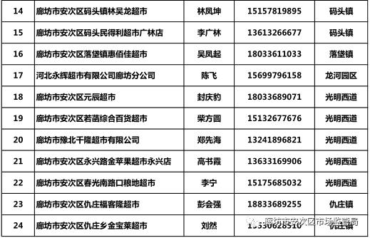 肯德基宅急送电话是多少