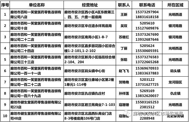 肯德基宅急送电话是多少