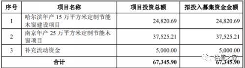 森鹰