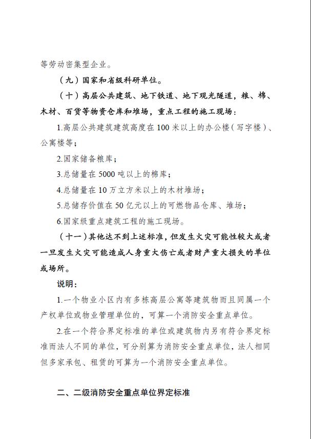 公告 | 濮阳市关于主动申报消防安全重点单位及火灾高危单位的公告