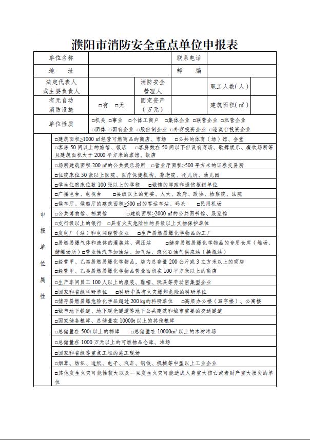 公告 | 濮阳市关于主动申报消防安全重点单位及火灾高危单位的公告