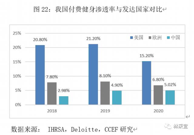 风口行业有哪些(新手需知，建议收藏哦)