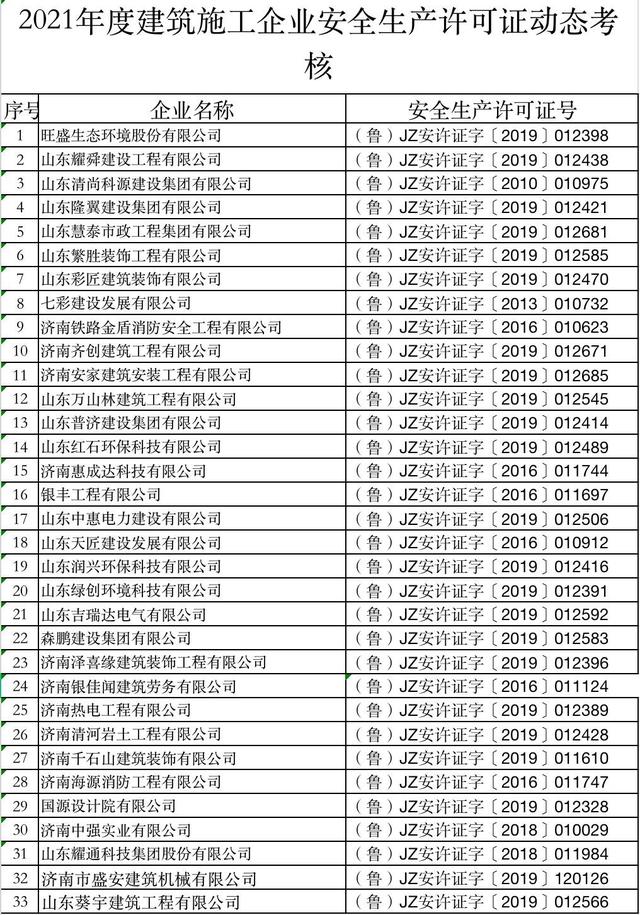 济南机械展2021参展企业