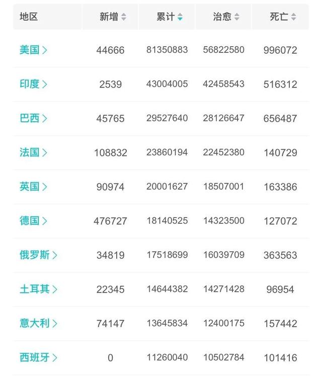 习近平：最大限度减少疫情对经济社会发展的影响；中信等获批设立金控公司；去年13.4亿个账号被处置；北京银行原董事长张东宁辞任