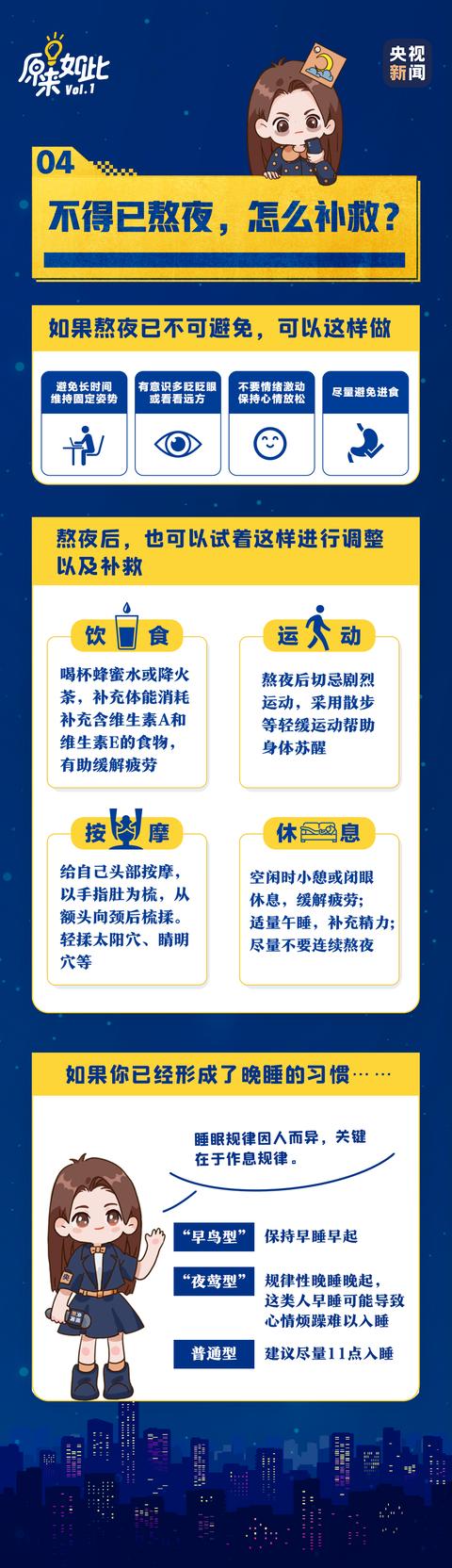 世界睡眠日丨熬夜、失眠自救指南看起来