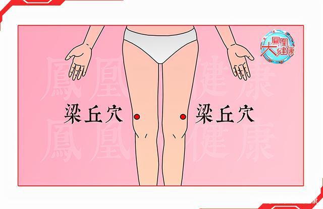 经常反酸？别让白菜豆腐变成致癌菜