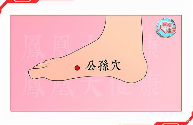 经常反酸？别让白菜豆腐变成致癌菜