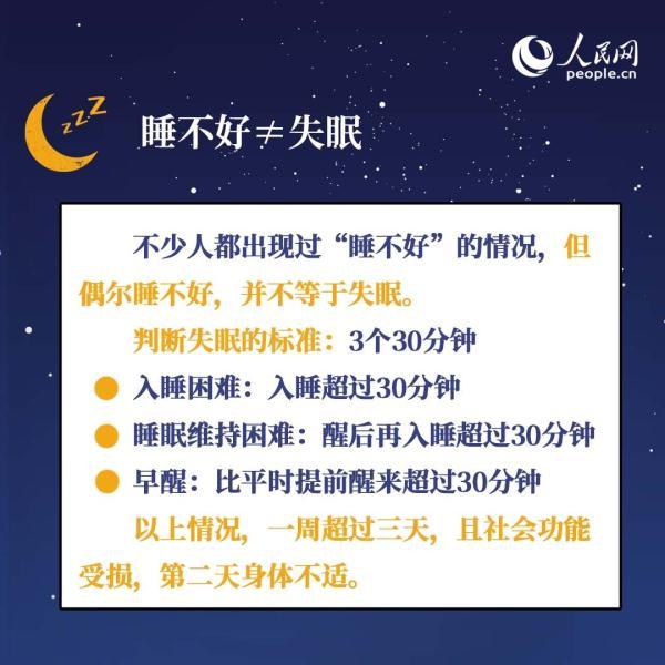 世界睡眠日是几月几日