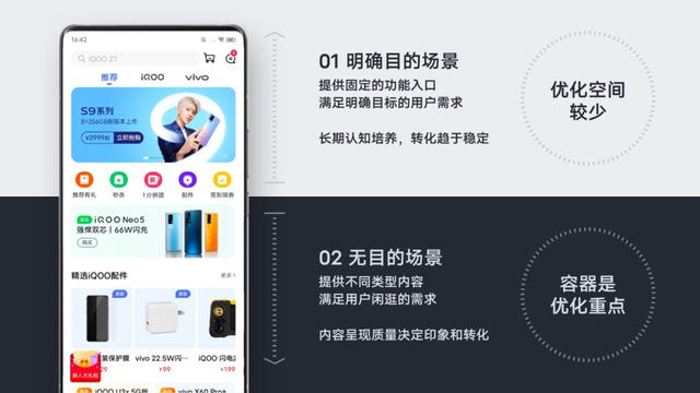 大厂实战！vivo官网APP首页改版设计过程复盘