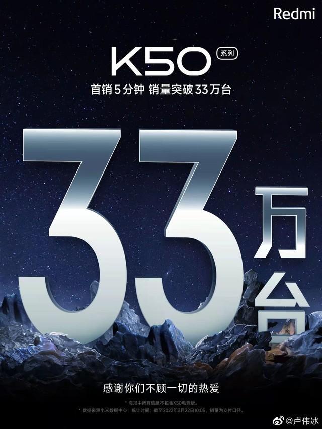 科技6点半：K50五分钟破33万台/真我新机1999元起-第3张图片-9158手机教程网