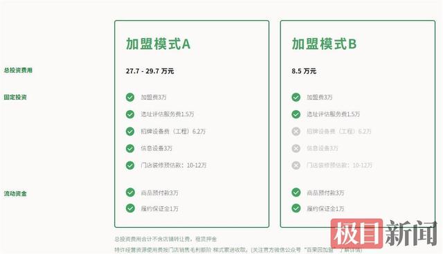 百果园或成“水果连锁第一股”？多平台含百果园相关投诉，涉果品质量、不买社保等