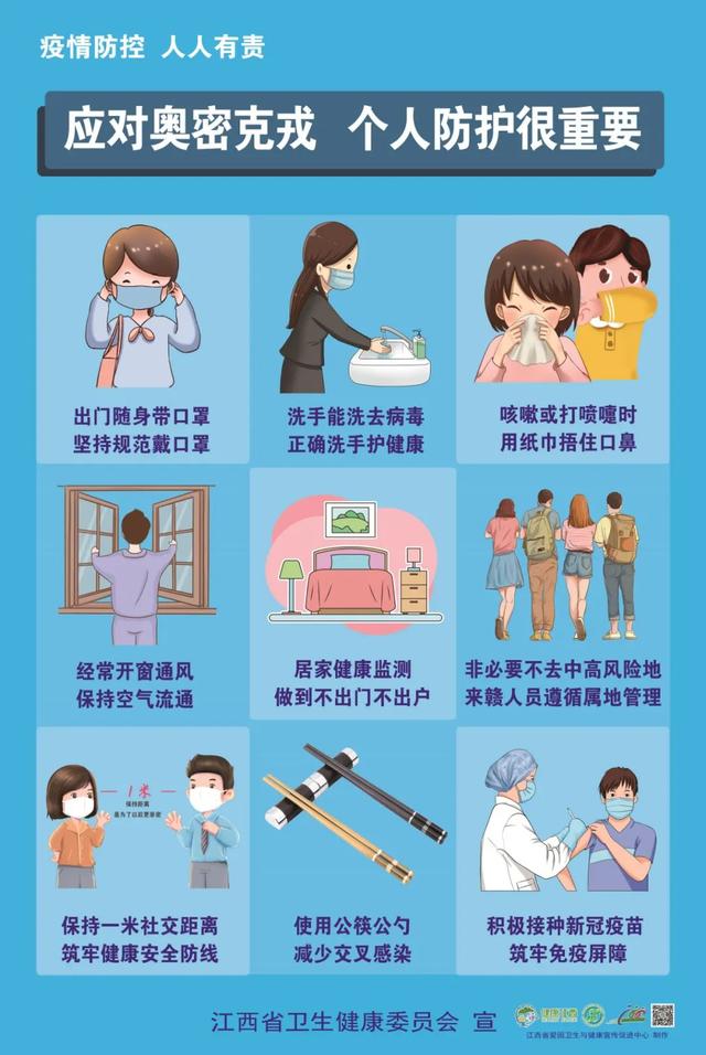 刚刚发布!江西最新疫情通报!密接、次密接、次次密接管理区别