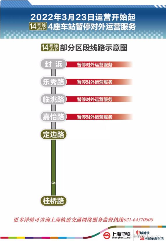 上海昨日新增本土“4+977”