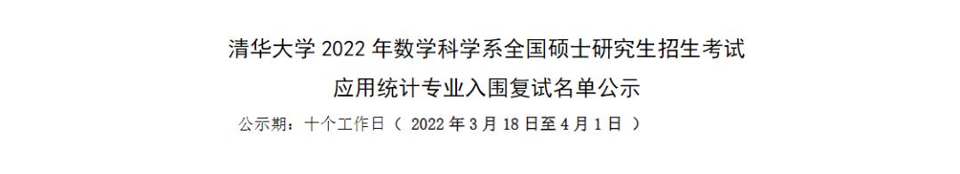 多所名校公布考研复试名单！福大刚刚发布复试公告
