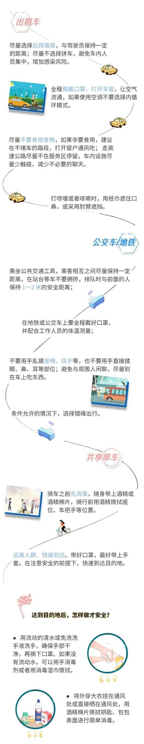 即日起！在宁波乘坐公共交通要求有变化