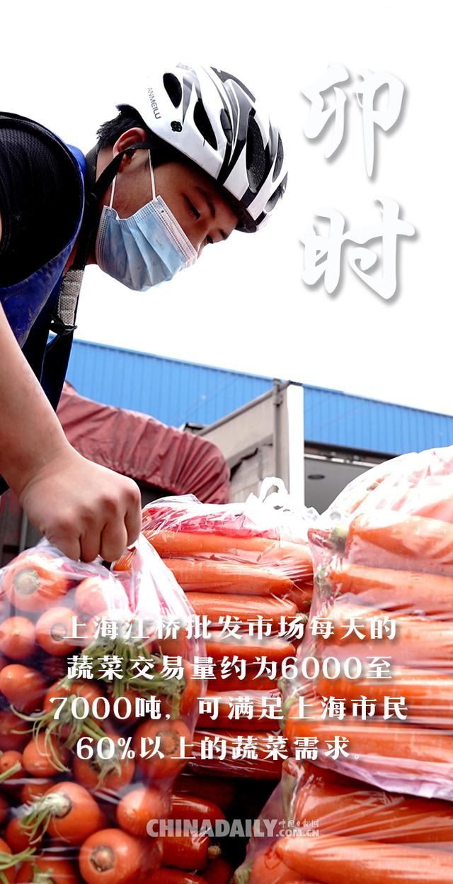 守“沪”有光：上海战“疫”十二时辰
