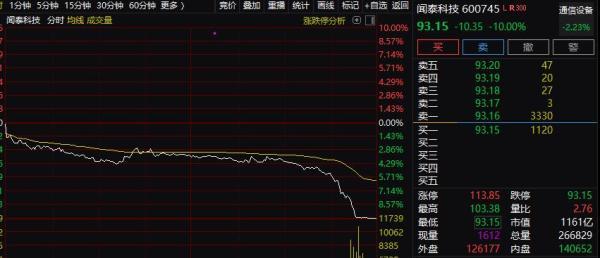 G7拒用卢布买天然气俄方警告