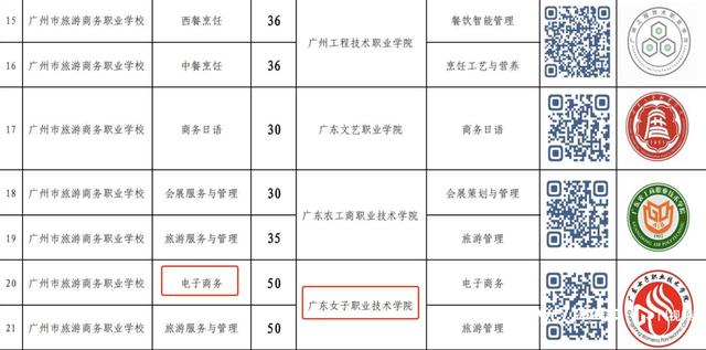 十八式分别是什么