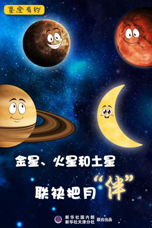 3月28日至29日将现月访“三星堆”