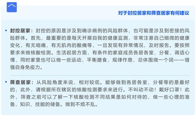 市民朋友们，疫情期间的科学居家指南来啦