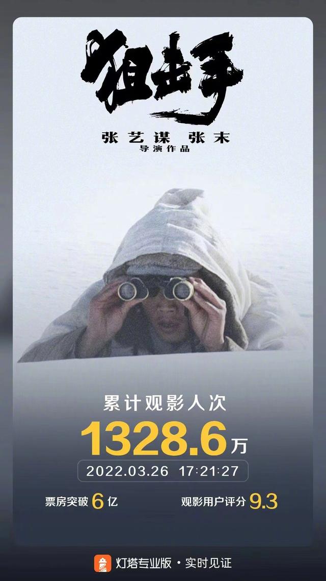 2022-03-26 电影《狙击手》票房破6亿