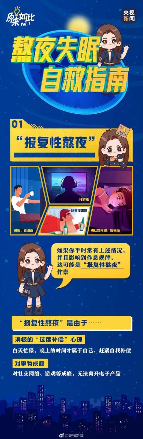 昨晚你睡得好吗？熬夜的伤害不可逆