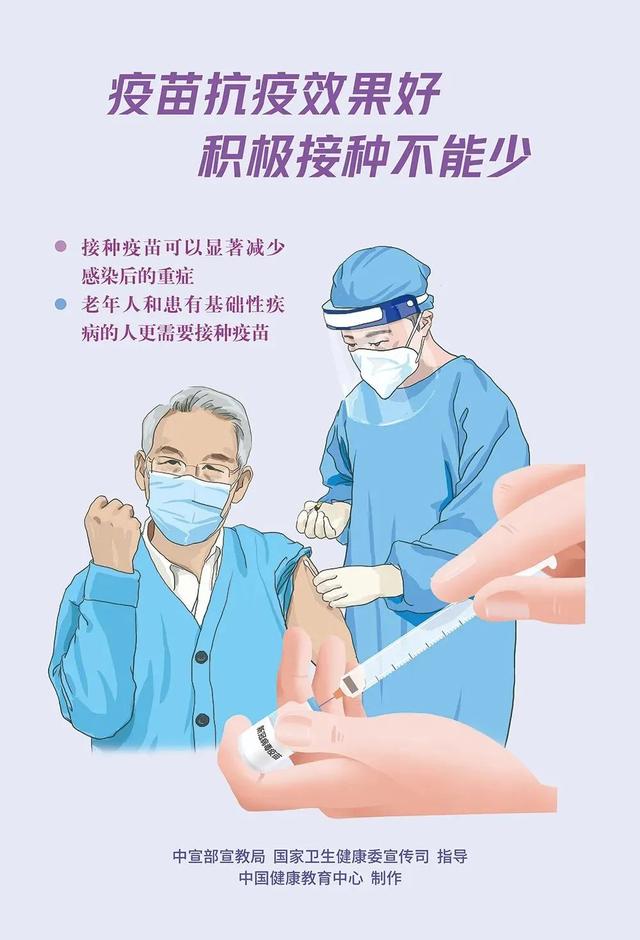 为什么60岁以上老年人更要积极接种新冠病毒疫苗?