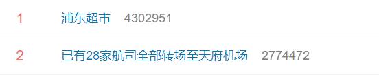 上海！上海！"浦东超市"、"买菜"热搜第一！基金、券商人员连夜逆行赶往公司！上交所紧急出手！拜登再对普京攻击，回应来了