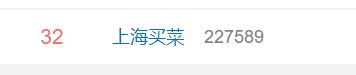 上海！上海！"浦东超市"、"买菜"热搜第一！基金、券商人员连夜逆行赶往公司！上交所紧急出手！拜登再对普京攻击，回应来了