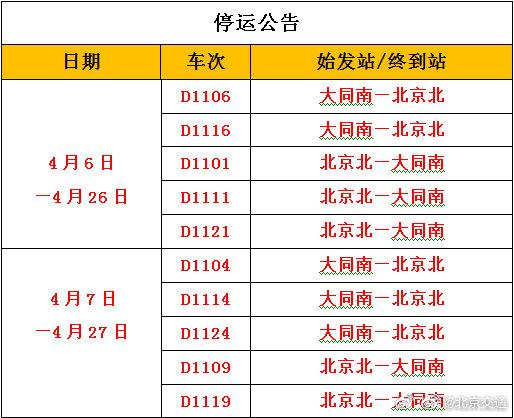 北京北站部分旅客列车停运