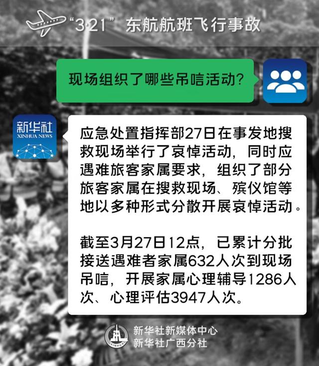 新华全媒+丨一组图带你了解“3·21”东航航班飞行事故调查最新进展