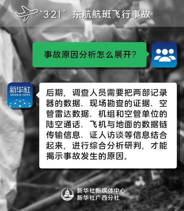 新华全媒+丨一组图带你了解“3·21”东航航班飞行事故调查最新进展
